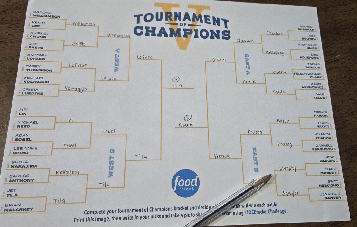 _Rocket182's tweet photo. So pumped for the 2024 Tournament of Champions!! The only bracket that matters... #TOCBracketChallenge @FoodNetwork https://t.co/wdoEcv6Ey7