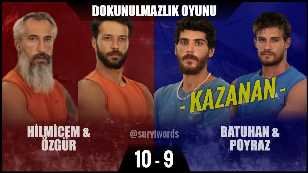 #DokunulmazlıkOyunu #Nisan02 #Survivor #SurvivorAllStar2024 #Survivor2024 #Survivor2024AllStar #SurvivorTürkiye #SurvivorAllStar