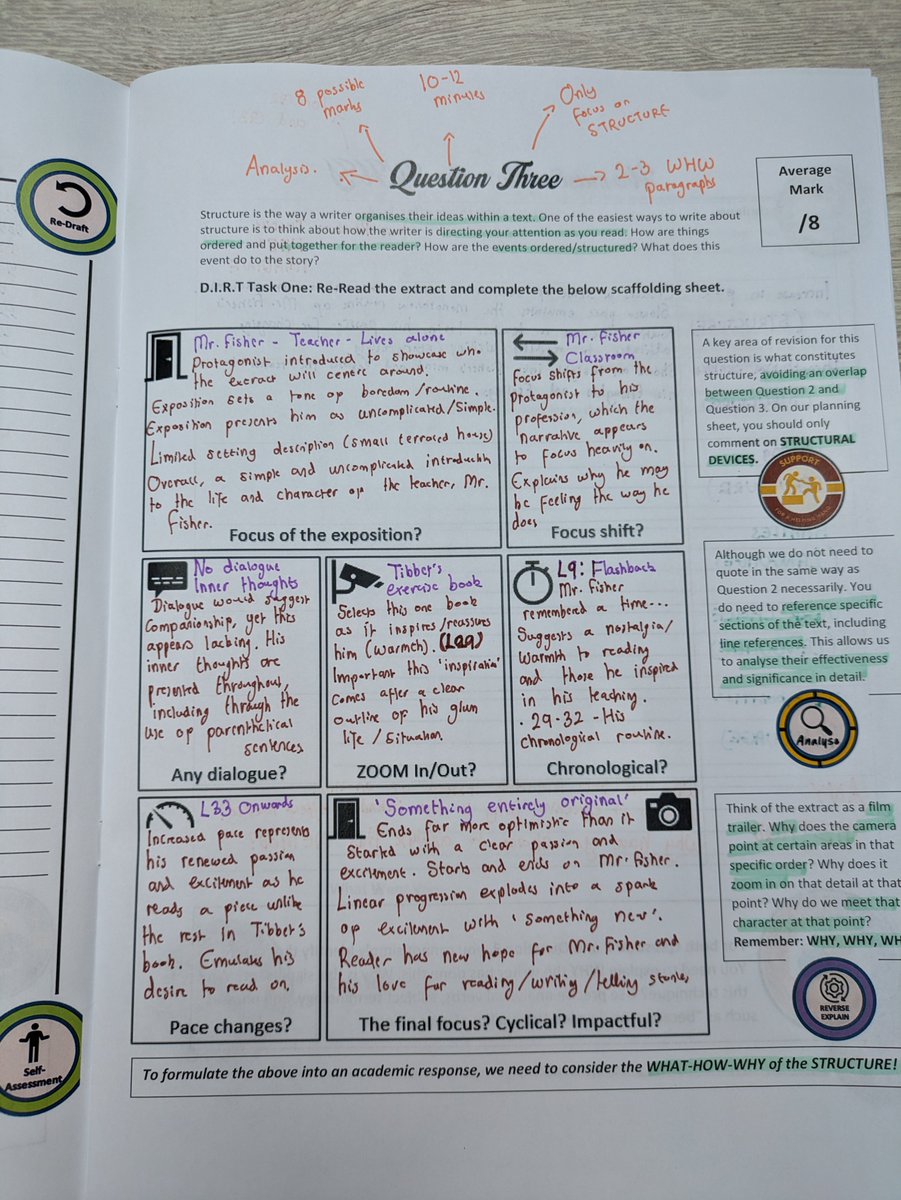 Analysing structure to identify some of the more subtle choices made by the writer 🔍After re-framing the question and a productive class discussion, the understanding was much stronger 💪