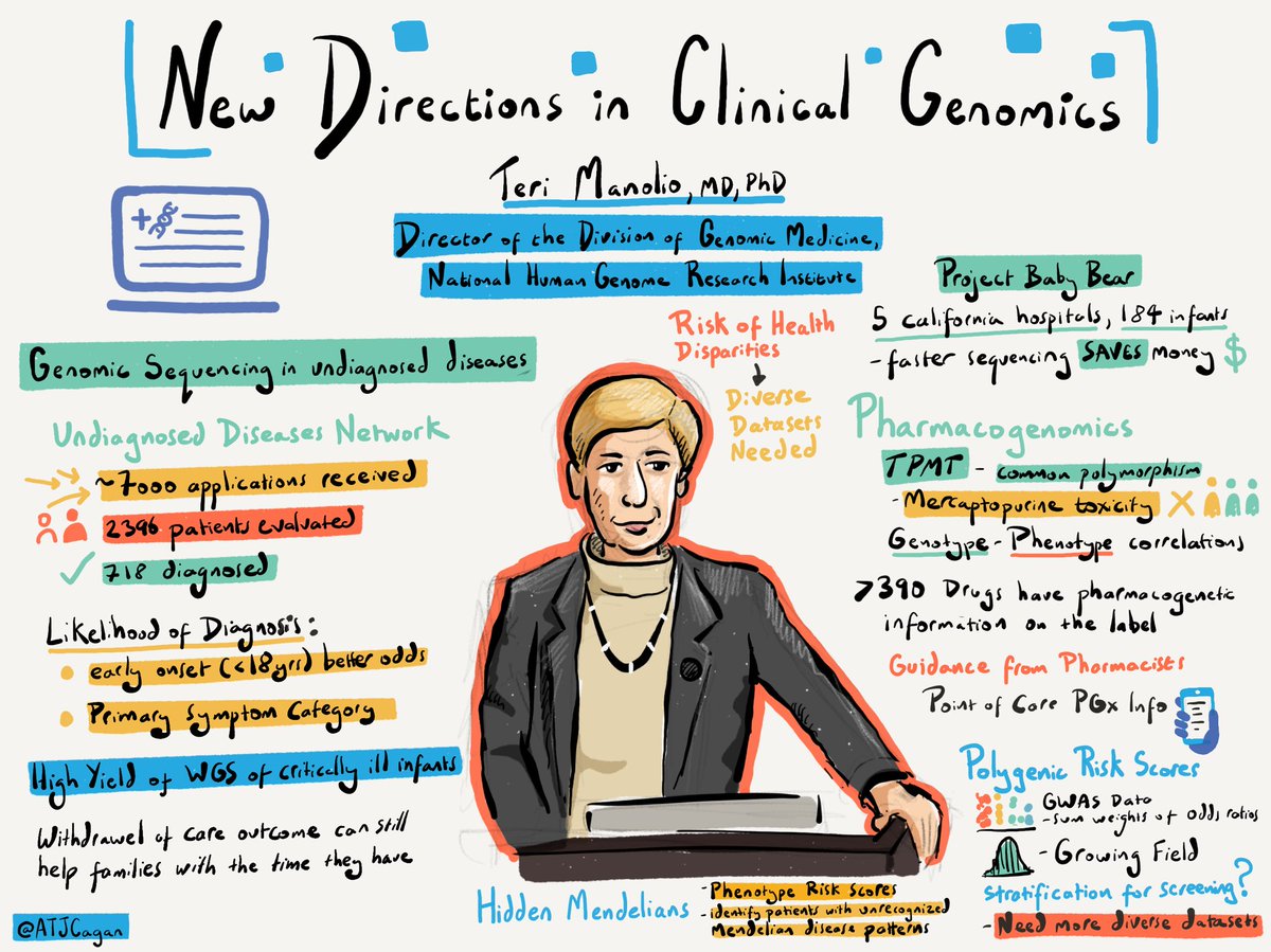 Teri Manolio on new directions in clinical genomics #SpeakingGenomics2024 @IcahnMountSinai @MountSinaiNYC @SinaiGenHealth