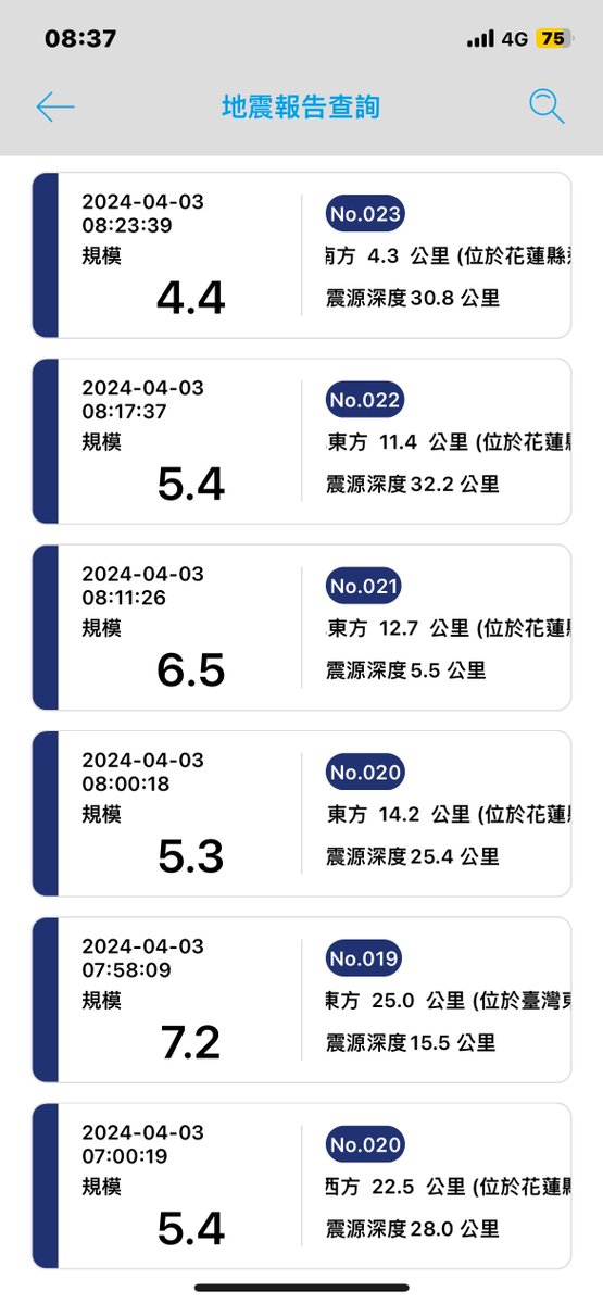 我說牛牛 好了就好了