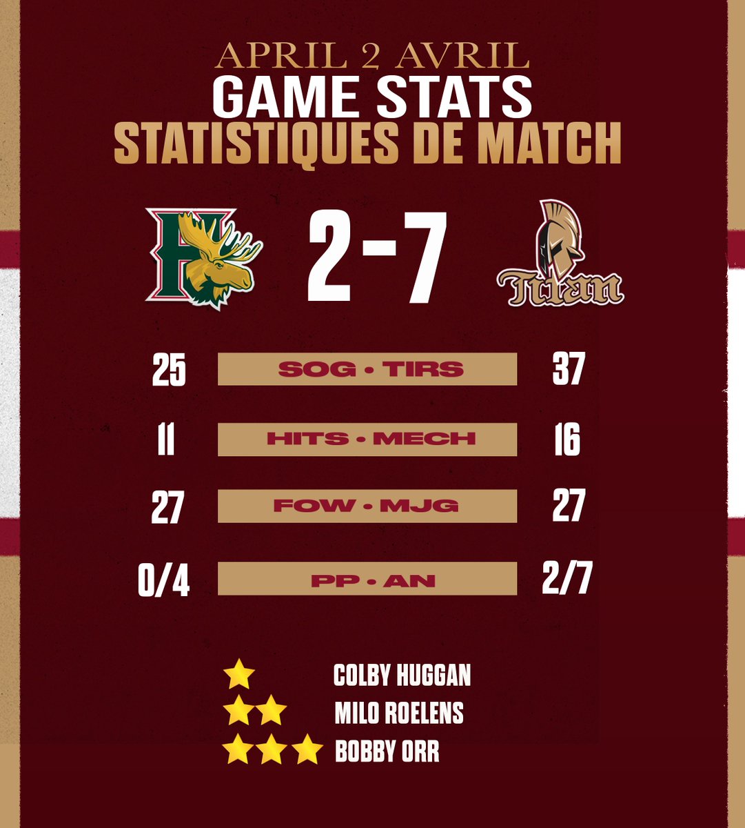 Titan Acadie-Bathurst tweet media