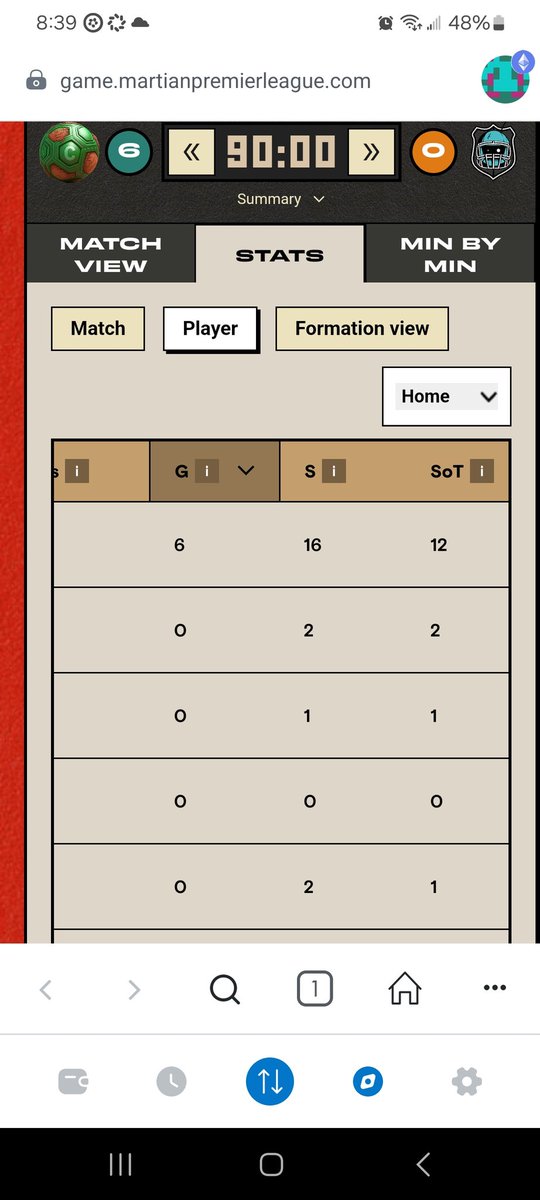 <a href="/MartianPLeague/">Martian Premier League</a> what's the term for a double hat trick?

<a href="/CC_United_MPL/">C.C. United</a> is back!