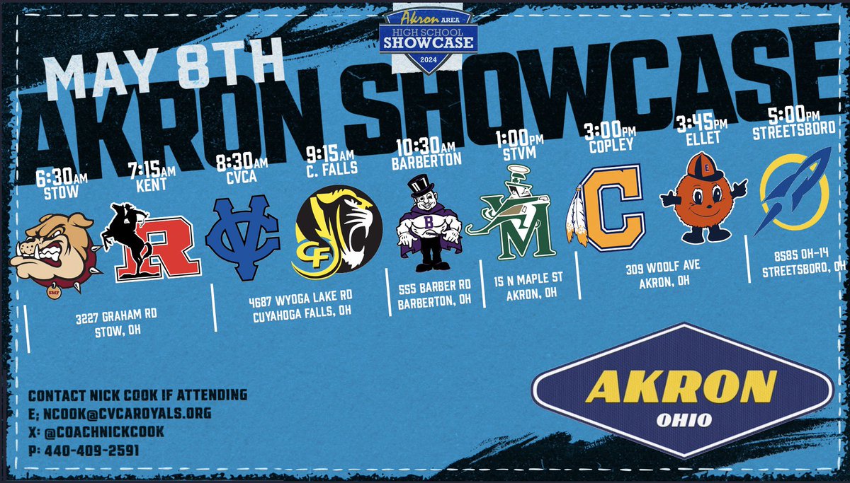 AKRON AREA High School Football Showcase 🗓️WEDS, May 8th 📋60-90 mins at each stop ☑️ (1) School on the field at a time ⏱️30 mins travel built in between ☕️Free Coffee & Donuts at 1st stop 🍽️Lunch Break 11:30a-12:30p 📲College Coaches: RSVP via DM or EMAIL: ncook@cvcaroyals.org