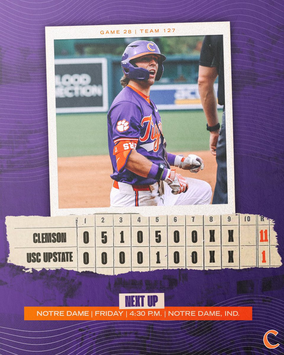 Tigers on Top on Tuesday😁 #Clemson takes the midweek matchup over USC Upstate for its 2️⃣5️⃣th win of 2024!🐅 STORY ➡️ bit.ly/3TZiGSB