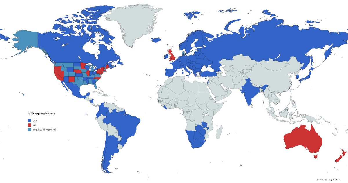 The U.S. is one of the only democracies on earth that doesn't require an ID to vote. Our elections are a laughingstock.