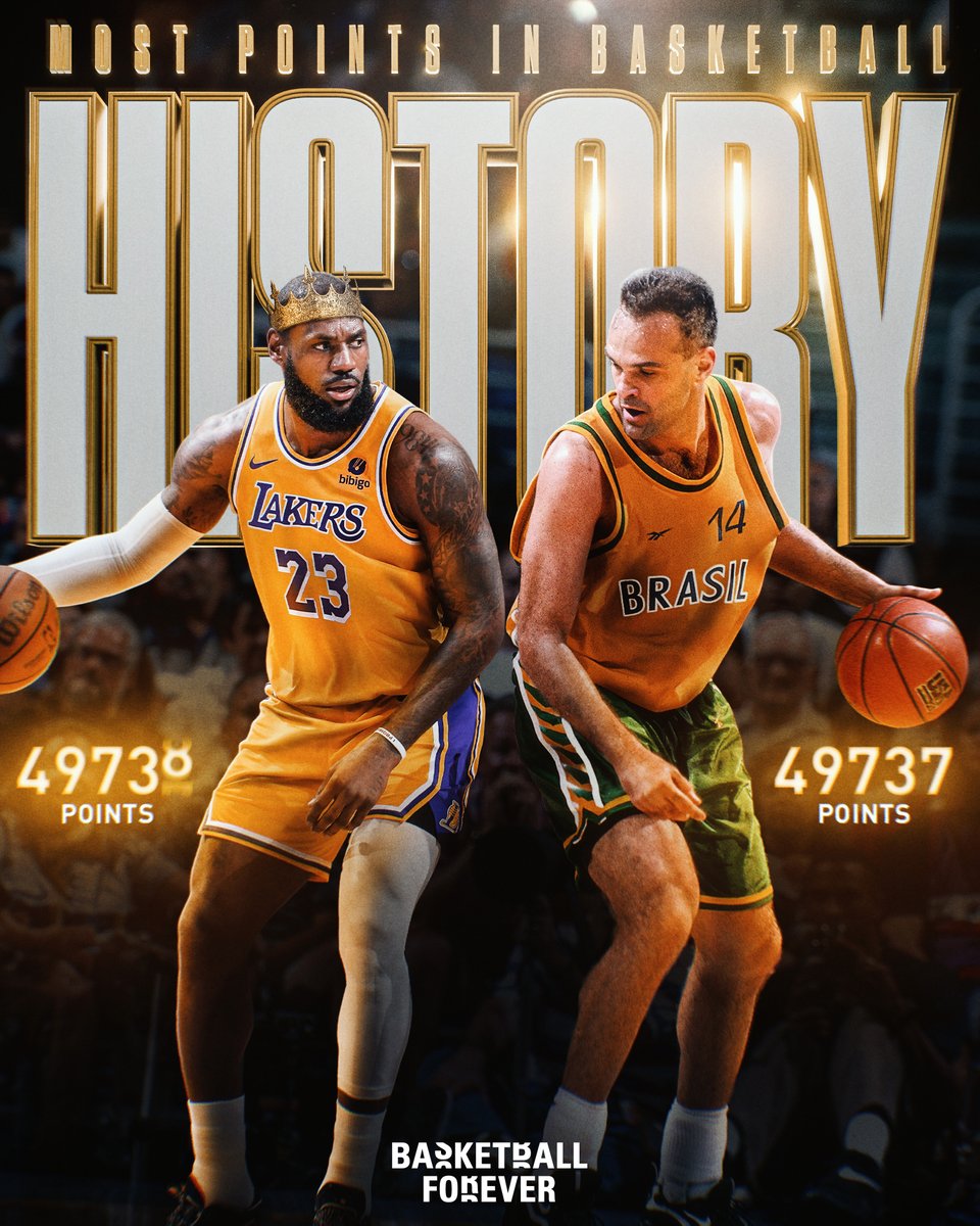Basketball Forever tweet media