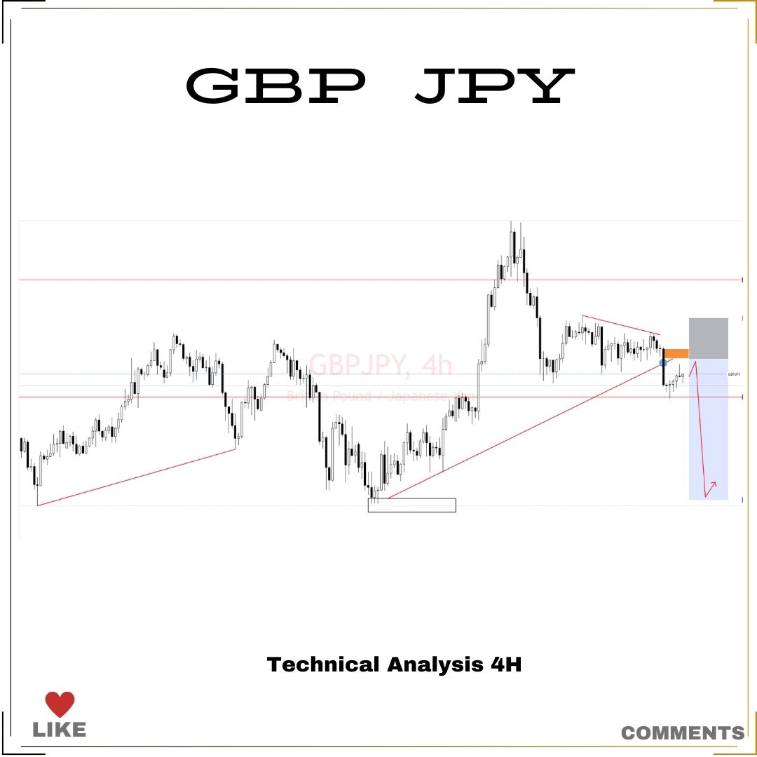 Pips_Planet_Forex tweet media