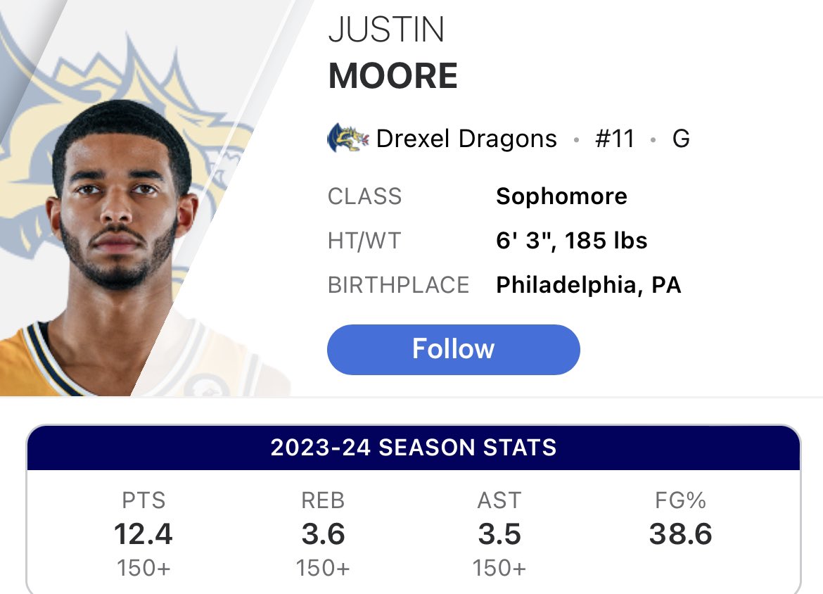 💥Big time get for @CoachDrewLU and Loyola Chicago. They needed a PG and they got one in Justin Moore. The transfer from Drexel will have an instant impact for the @RamblersMBB