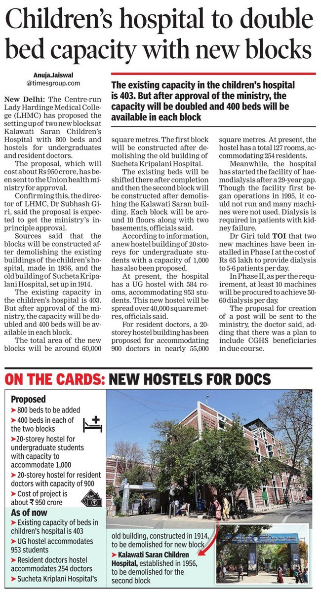 #LHMC’s #KalawatiSaranChildren hospital to double capacity of #beds with new blocks. New #hostel buildings for UG and resident doctors on cards. #proposal #hospital #ladyhardingemedicalcollege #delhi @MoHFW_INDIA @ProfSubhashGiri