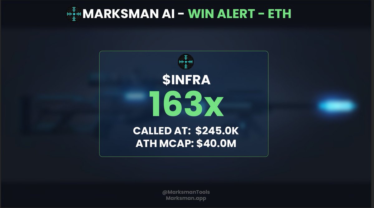 Marksman tweet media