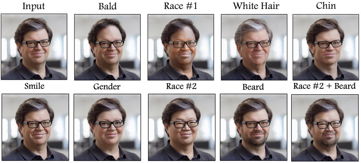 Pinar Yanardag tweet media