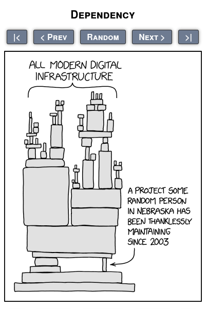 Paul Stadig tweet media