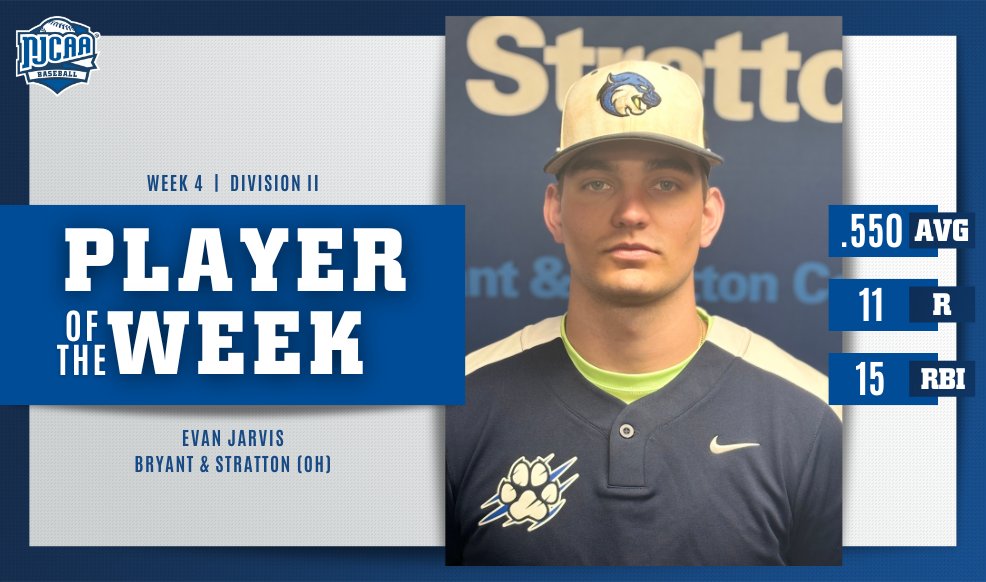 😱Baseballs are afraid when Evan is at the plate! Evan Jarvis of @BSCBobcatsOH had 15 RBIs and 11 runs scored while batting .550 to earn #NJCAABaseball DII Player of the Week. #NJCAAPOTW