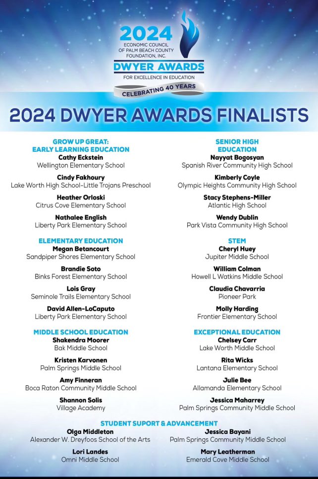 Dr. Sandra Lianie Moreau (@drmoreauoliver) on Twitter photo Congratulations <a href="/claudiac_eleven/">Claudia Chavarria</a> on being selected as a Dwyer Award Finalist in the STEM category! We are so super proud of you! <a href="/pbcsd/">The School District of Palm Beach County</a> <a href="/ppessugarbears/">@PPESSugarBears</a> <a href="/GladesRegion/">The Glades Region</a> <a href="/GladesRegionSup/">Angela Moore</a> <a href="/DrMcTierEDU/">Dr. McTier</a> <a href="/QuesonaDP/">Quesona Peterson</a> <a href="/kenikjr/">Claudette Joseph</a> <a href="/RoneldaClasyldy/">Ronelda Arnett</a> Congratulations <a href="/claudiac_eleven/">Claudia Chavarria</a> on being selected as a Dwyer Award Finalist in the STEM category! We are so super proud of you! <a href="/pbcsd/">The School District of Palm Beach County</a> <a href="/ppessugarbears/">@PPESSugarBears</a> <a href="/GladesRegion/">The Glades Region</a> <a href="/GladesRegionSup/">Angela Moore</a> <a href="/DrMcTierEDU/">Dr. McTier</a> <a href="/QuesonaDP/">Quesona Peterson</a> <a href="/kenikjr/">Claudette Joseph</a> <a href="/RoneldaClasyldy/">Ronelda Arnett</a>