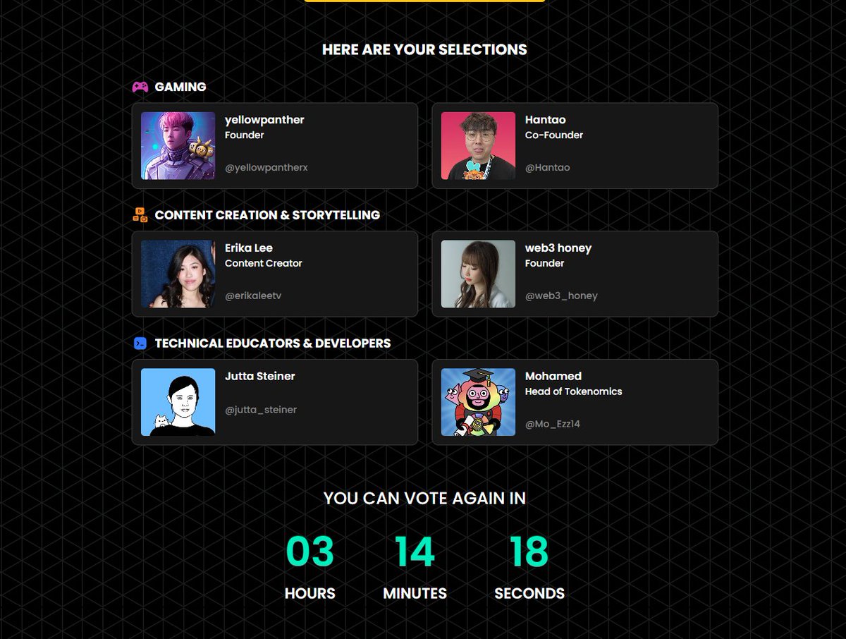Dogzilla_Woof's tweet photo. @Novopangeaio @Mo_Ezz14 #GoMoGo getting that daily vote in. LFGGG @Novopangeaio @Mo_Ezz14 https://t.co/iLJeVxdc0f