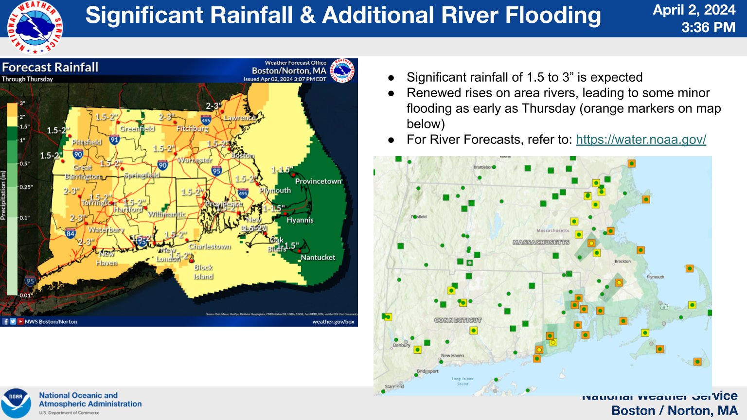 rainfall totals