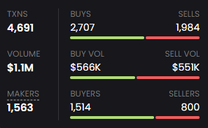 cetflixtoken's tweet photo. 1M Volume, less than 40m.

Cetflix and Chill 🍿

https://t.co/u4WO8txsbZ https://t.co/9hIZIkLkta