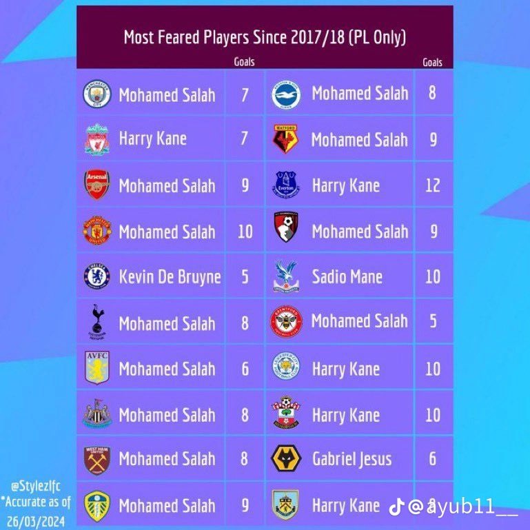 DarWizzy tweet media