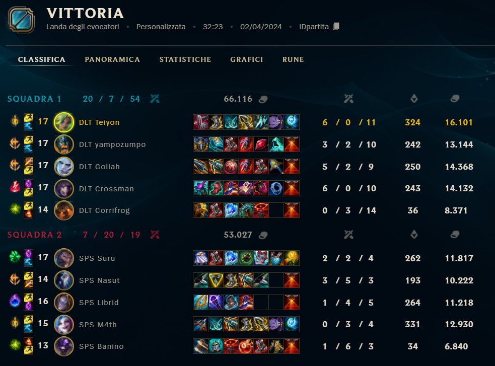 Marco 徐 tweet media