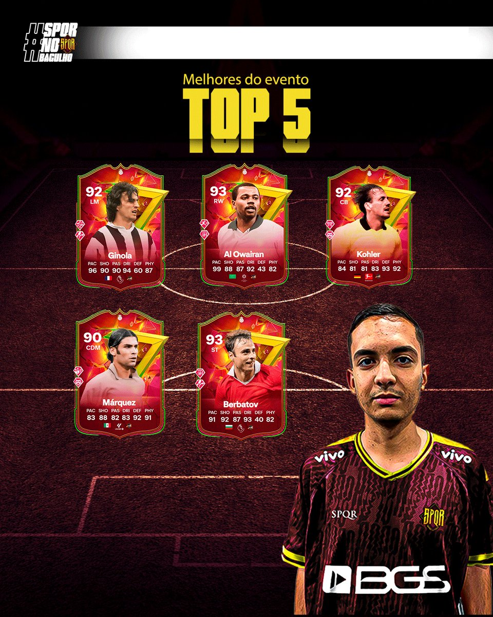 Foi daqui que pediram os melhores Heros?

No meio do evento Golazo trazemos para vocês os melhores Heros que estão disponíveis entre via dme e mercado de transferência.

Conta aqui pra gente, qual deles vocês já tiraram?