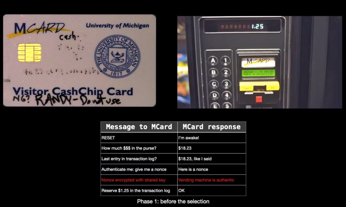 dugsong's tweet image. “Money for Nothing, Chips for Free”: @peterhoneyman gleefully shares details, 25 yrs later, of @CITIdotUMICH’s Schlumberger Cyberflex smart card (8-bit 3.5 Mhz microprocessor) hijinks - jackpotting machines 12 years before Barnaby Jack (RIP) 🙏🏙️ #hackerhistory