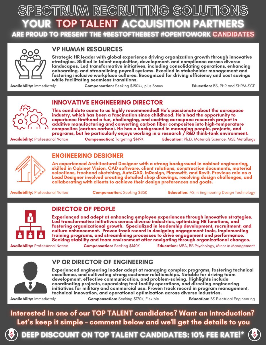 thespectrumsolu's tweet image. IT’S TOP TALENT TUESDAY! Drop a line in the comments or email Lexi@thespectrumsolution.com for an introduction.

This week’s candidates:
#VPofHumanResources
#EngineeringDirector
#EngineeringDesigner
#DirectorOfPeople
#VP or #DirectorOfEngineering