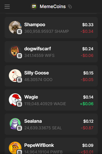 MemeCoinlector tweet media