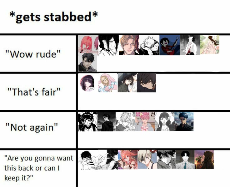 ada yg udh ganti ava, tp gue ttp make yg lo pada kirim yh