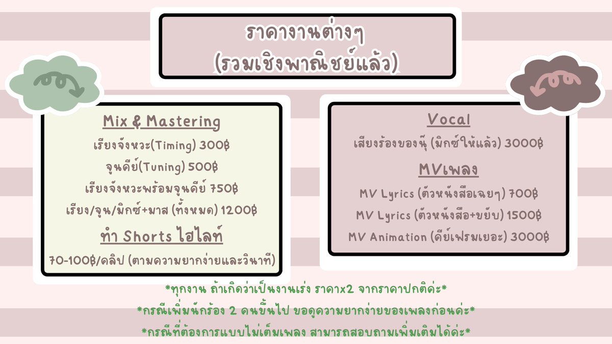 NoCocoa_NoLife's tweet photo. ขออนุญาตลงรูปชัดๆจากคลิปด้านบนอีกทีนึงนะคะ 🙇‍♀️💚✨ https://t.co/KMW8SaC32c