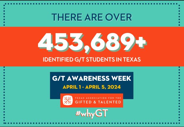 Did you know?? #whyGTEDmatters Each & every one of these students from all walks of life, races, genders, and SES's have a unique learning style that deserves representation!! G/T students are gifted and/or talented all day, everyday @SpringISD_AdvAc #whyGT #TAGT @TXGifted