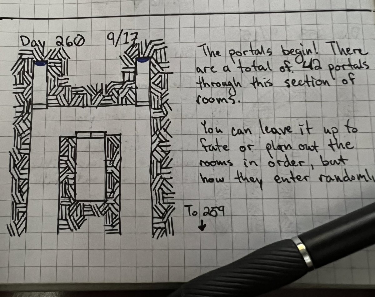 Joatmoniac's tweet image. #Dungeon23 Tons of portals, a bunch of rooms, and the option to go literally anywhere is a really fun way to spice up a long dungeon with off the wall options. Would use splitting the party sparingly, but would definitely do it. #ttrpg #dnd