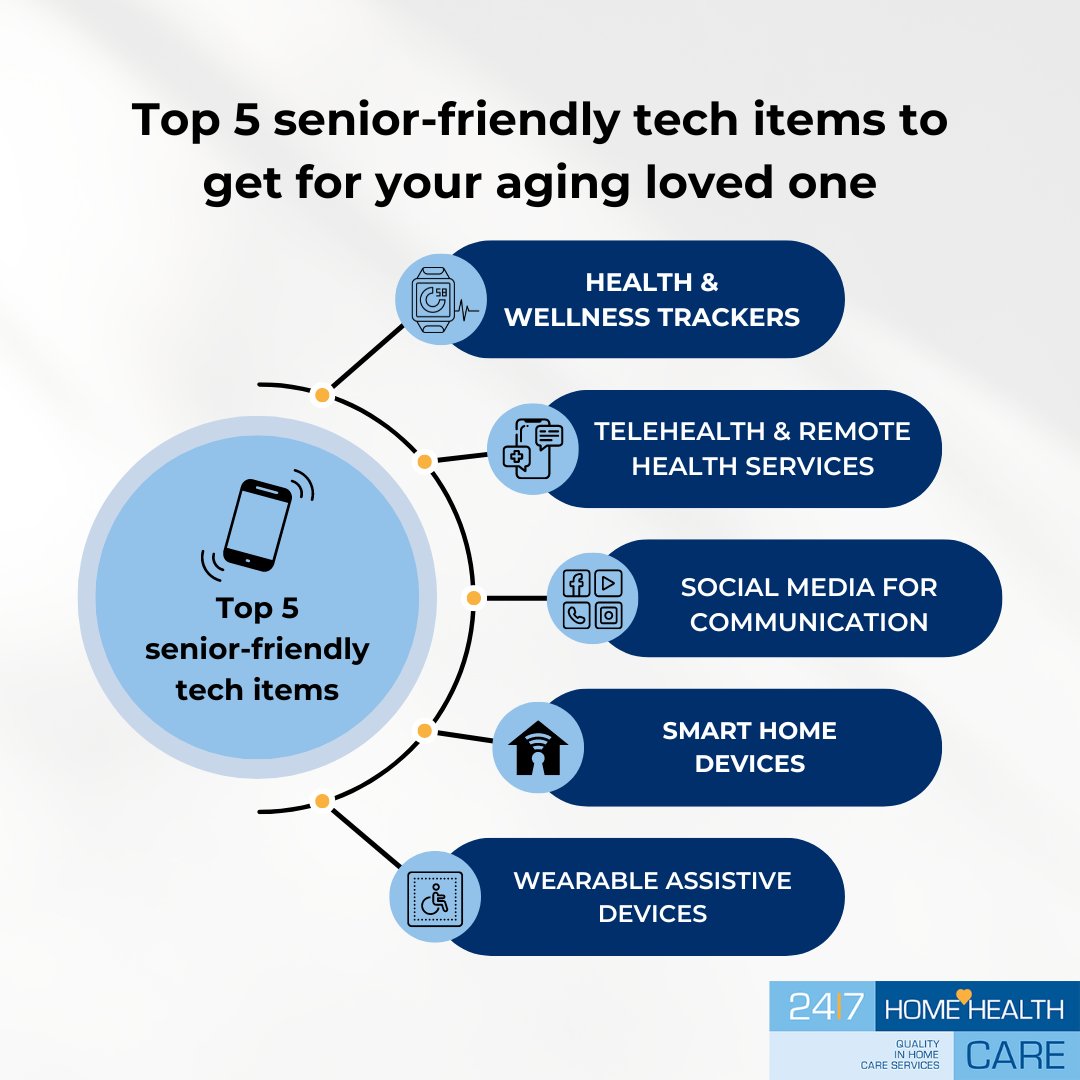 April is #MiamiTechMonth! 💻🌴 Here are our top 5 senior-friendly tech items that we recommend. Stay tuned for more tech-related posts throughout the month by following us! 🚀