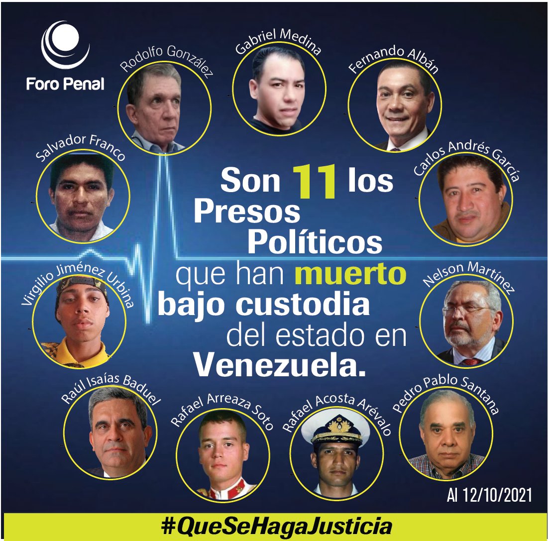 ForoPenal's tweet photo. Son 𝟭𝟭 los Presos Políticos que han 𝗺𝘂𝗲𝗿𝘁𝗼 𝗯𝗮𝗷𝗼 𝗰𝘂𝘀𝘁𝗼𝗱𝗶𝗮 𝗱𝗲𝗹 𝗲𝘀𝘁𝗮𝗱𝗼 en #Venezuela desde el 2014. Varios Presos Políticos necesitan asistencia médica de inmediato.
#QueSeHagaJusticia
https://t.co/EVnrmXsq84 https://t.co/CEYLupQhym