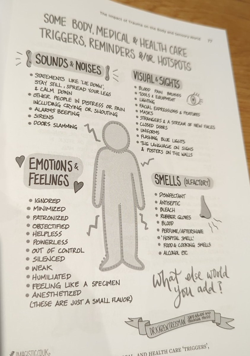 Christopher Tuckett MCSP (@healthphysio) on Twitter photo 👁️🗨️ This visual summary of common 'triggers', captures why the #healthcare environment can be so traumatising.
Powerful & informative from <a href="/imagistical/">Emma Paxton</a> and <a href="/dr_treisman/">Dr Karen Treisman, MBE, Clinical Psychologist</a>
#NHS 👁️🗨️ This visual summary of common 'triggers', captures why the #healthcare environment can be so traumatising.
Powerful & informative from <a href="/imagistical/">Emma Paxton</a> and <a href="/dr_treisman/">Dr Karen Treisman, MBE, Clinical Psychologist</a>
#NHS