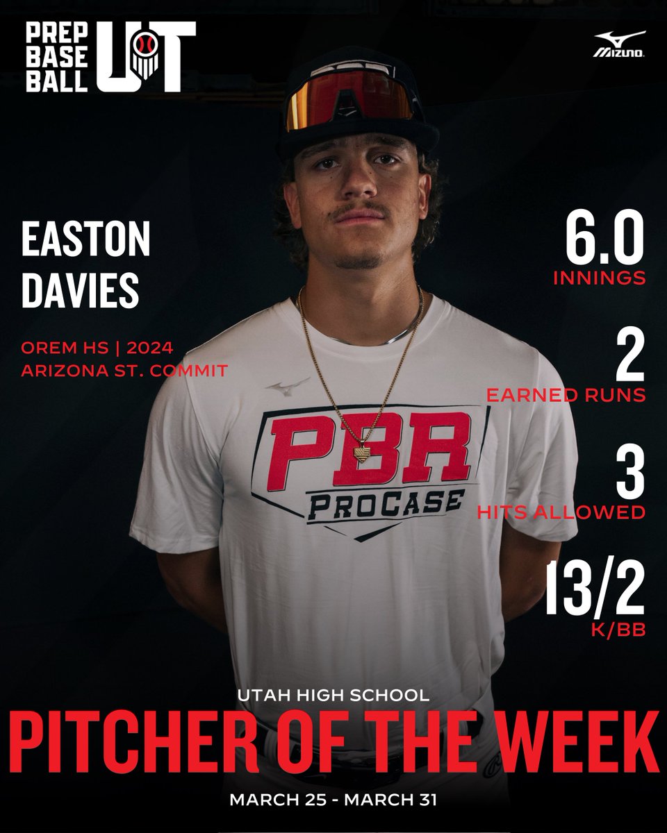 Prep Baseball Utah (@prepbaseballut) on Twitter photo ๐ท๐๐๐๐๐๐ ๐๐ ๐๐๐ ๐พ๐๐๐
๐๐๐๐ ๐ฝ๐ ๐ฆ๐ฃ: ๐๐๐ฃ๐๐ ๐๐-๐๐
Cael Kidman, OF/RHP
<a href="/CaelKidma/">Cael Kidman</a>
Xaviah Patch, 3B
<a href="/XPatch2025/">XaviahPatch</a>
Austin Park, SS/RHP
<a href="/Austin_Park19/">Austin Park</a>
Easton Davies, RHP
<a href="/davies_easton/">Easton Davies</a>
We hand out 2๏ธโฃ Players and 2๏ธโฃ Pitchers of the Week with a big 5 ๐ท๐๐๐๐๐๐ ๐๐ ๐๐๐ ๐พ๐๐๐
๐๐๐๐ ๐ฝ๐ ๐ฆ๐ฃ: ๐๐๐ฃ๐๐ ๐๐-๐๐
Cael Kidman, OF/RHP
<a href="/CaelKidma/">Cael Kidman</a>
Xaviah Patch, 3B
<a href="/XPatch2025/">XaviahPatch</a>
Austin Park, SS/RHP
<a href="/Austin_Park19/">Austin Park</a>
Easton Davies, RHP
<a href="/davies_easton/">Easton Davies</a>
We hand out 2๏ธโฃ Players and 2๏ธโฃ Pitchers of the Week with a big 5