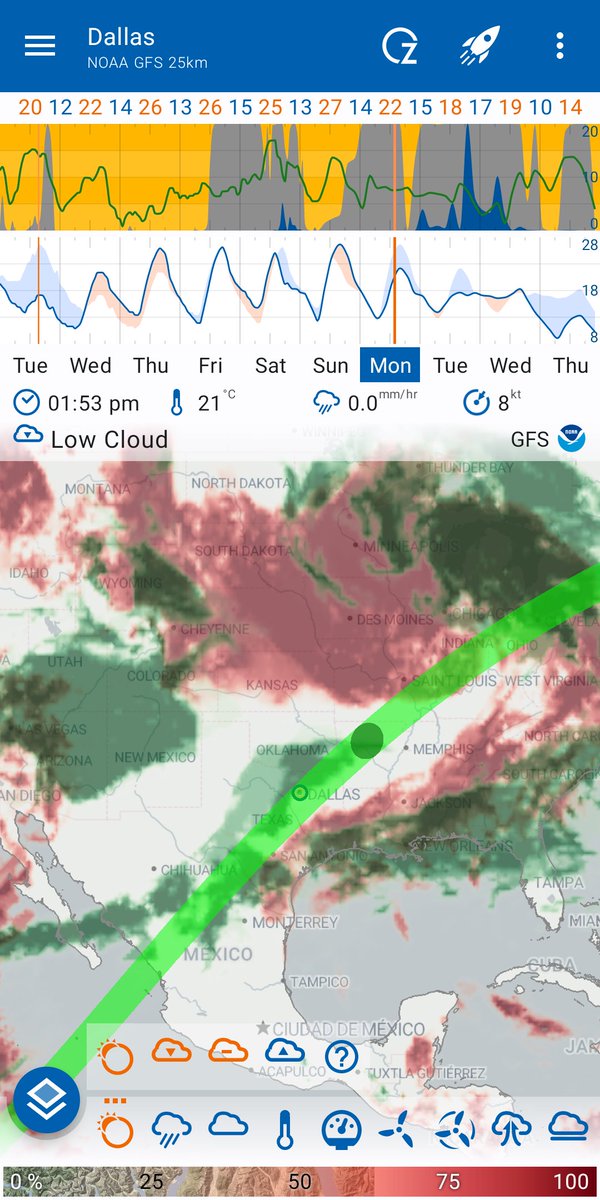 flowxapp's tweet photo. New feature: Total Solar Eclipse 8 April 2024 North America. Superimpose the path and shadow over the weather forecast. All forecast data over North America is free this week. Available now on Apple, or via alpha testing on Android (contact us via email for access). https://t.co/4EQ8nM7iM8