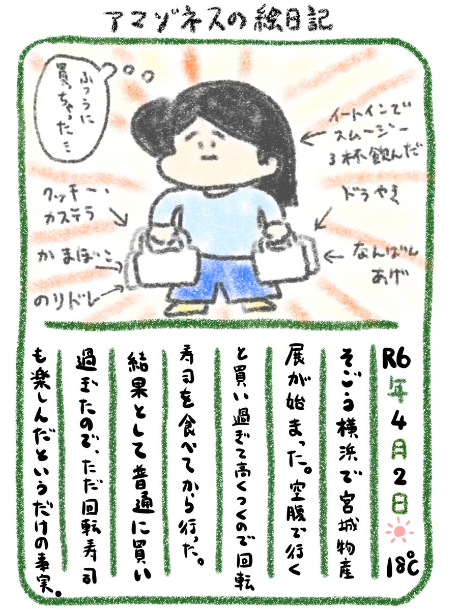 【絵日記】節約… 