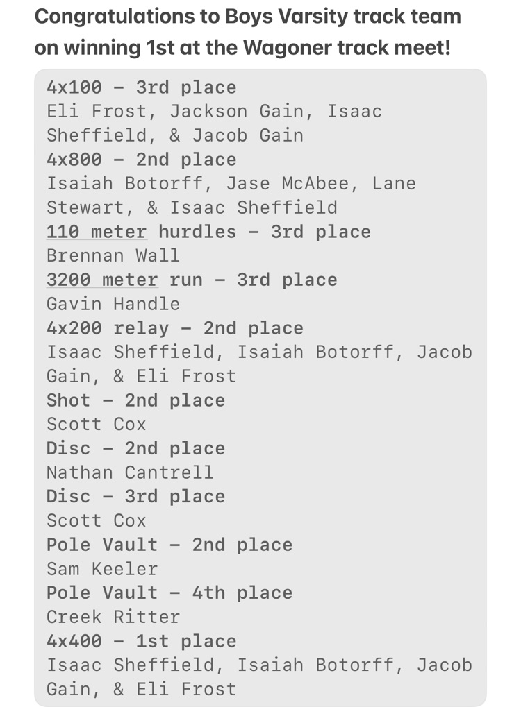 grove_athletics's tweet photo. Congratulations to Both Boys &amp; Girls Varsity track team on winning 1st at the Wagoner track meet!! 
Results below! https://t.co/5NUIB6evyD
