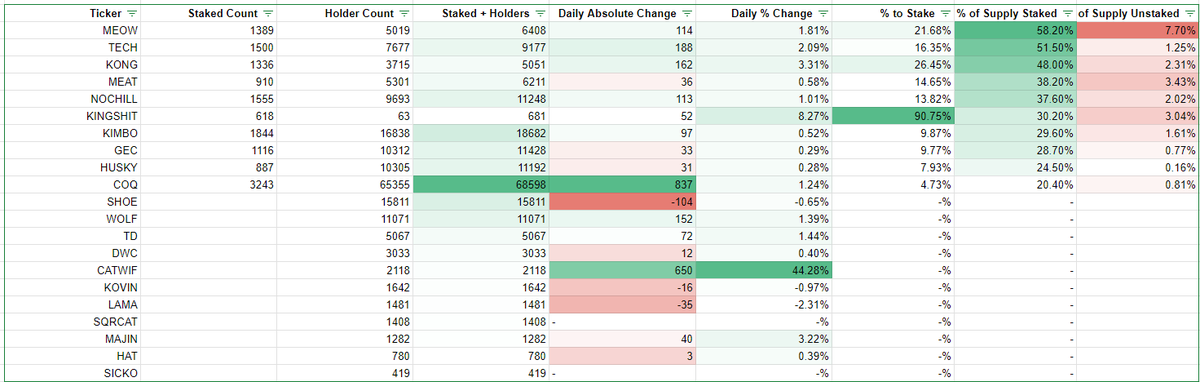 Blue 🐈‍⬛ tweet media