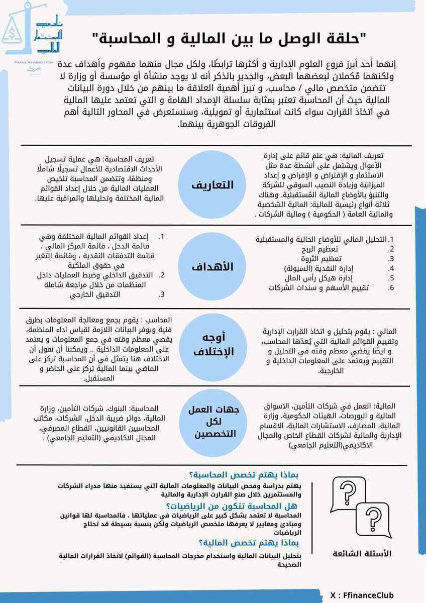 FfinanceClub's tweet photo. الفرق بيـن المالية و المحاسبة : https://t.co/VvMrbQJTCA