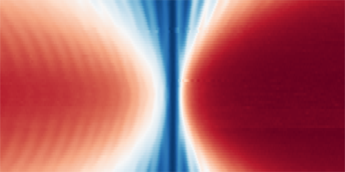 Using an edgeless Corbino geometry, Klein/anti-Klein tunneling in magnetoconductance experiments has been directly demonstrated
Letter: go.aps.org/3Q9ZyiP
Synopsis: go.aps.org/49nHQiu