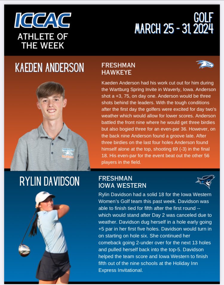 We see you ROO! Great job, well deserving!