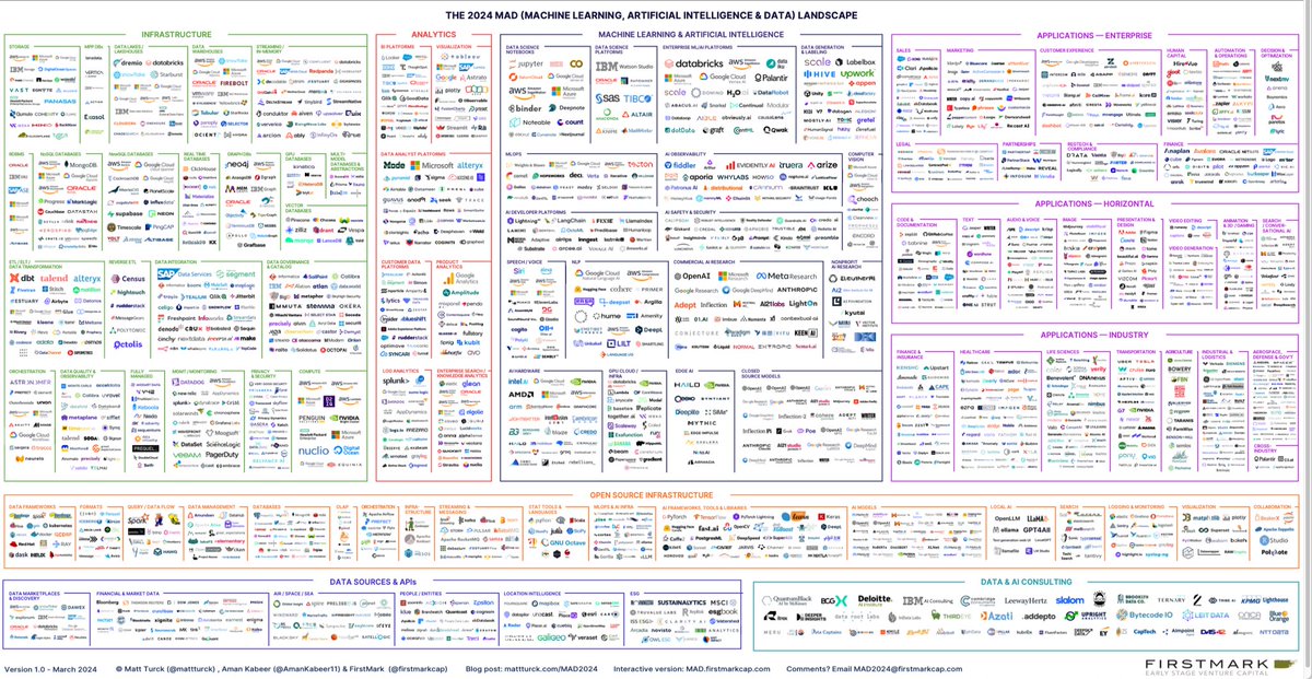 Christina Qi tweet media