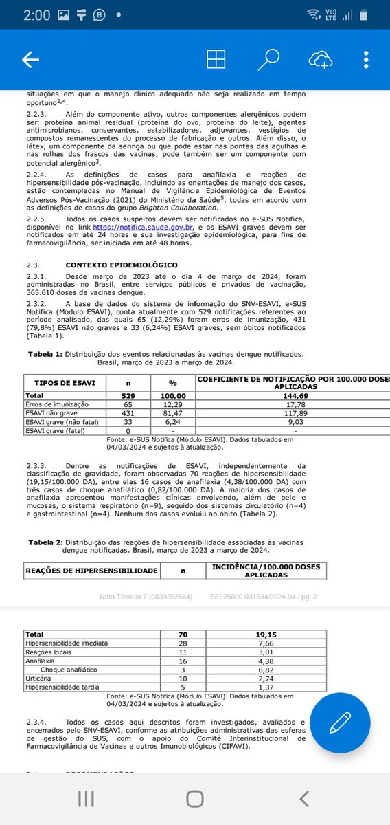 Vacuna del dengue, aplicada en Brasil a niños de 10 a 14 años al 4 de marzo, 365.000 dosis, 900% mas casos de anafilaxia y 300 % mas de efectos adversos  Graves comparadas con la vacuna del covid. Esto termina en una tragedia.
