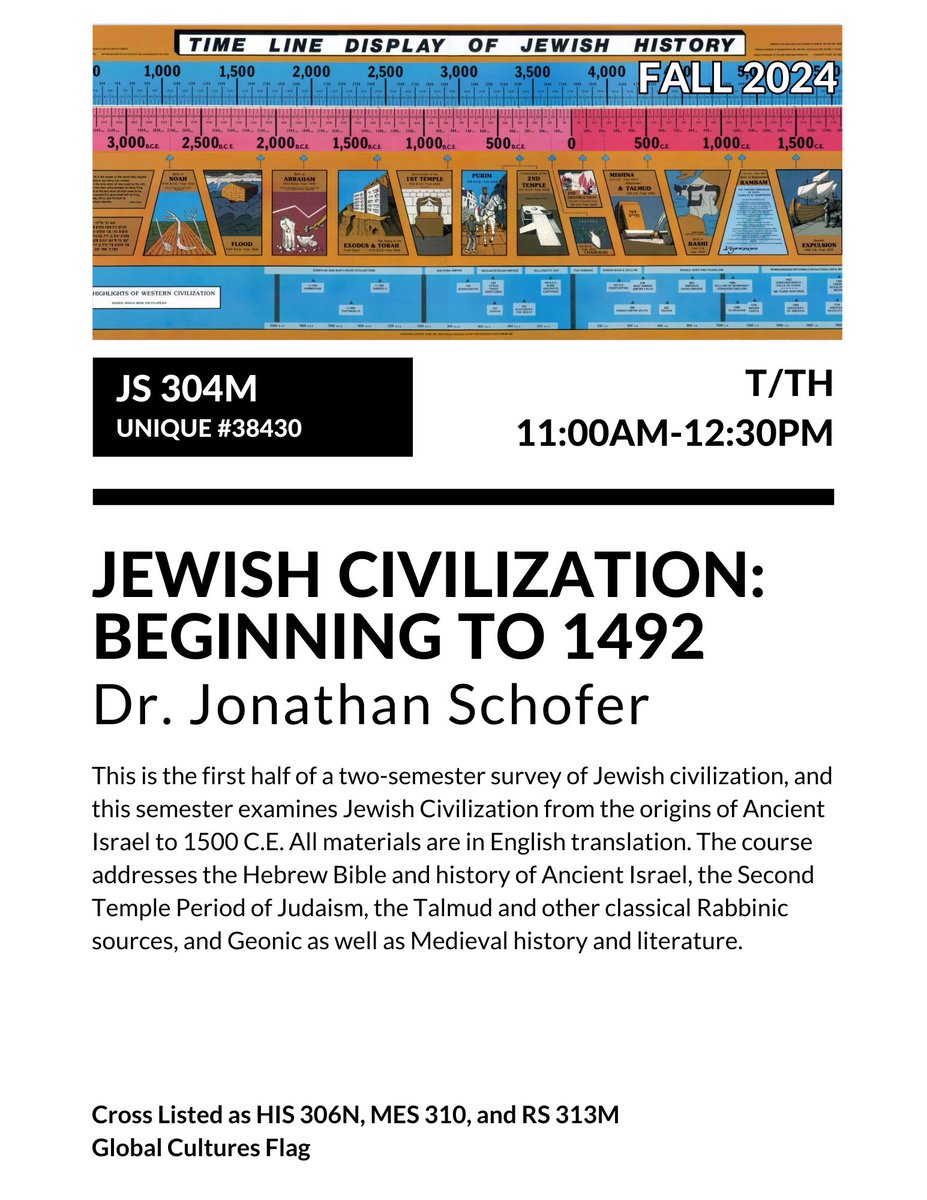 Find the Jewish Studies Courses that interest you for Fall 2024.