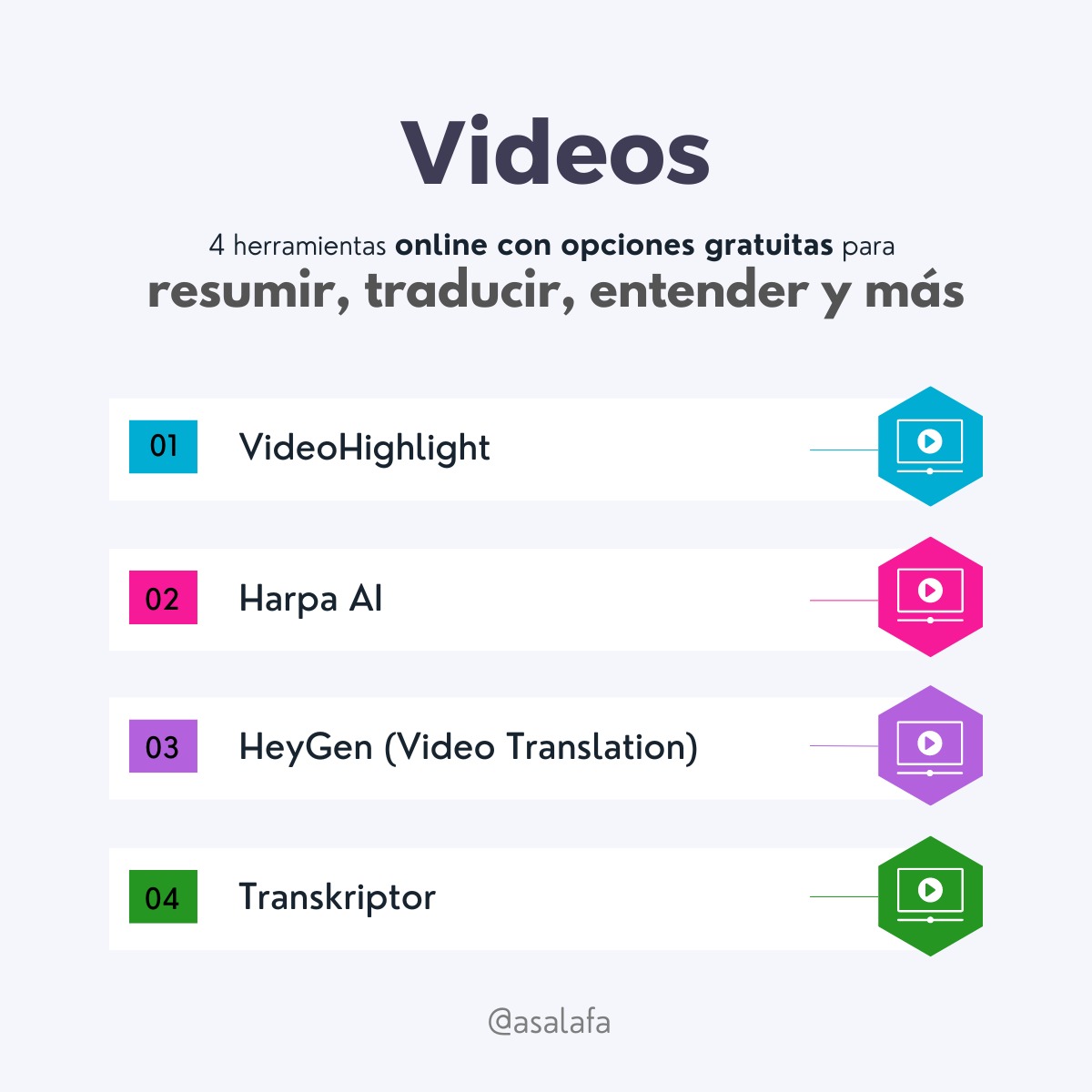 asalafa's tweet photo. 4 herramientas de AI para trabajar con tos videos https://t.co/s1pAVFLYjc
