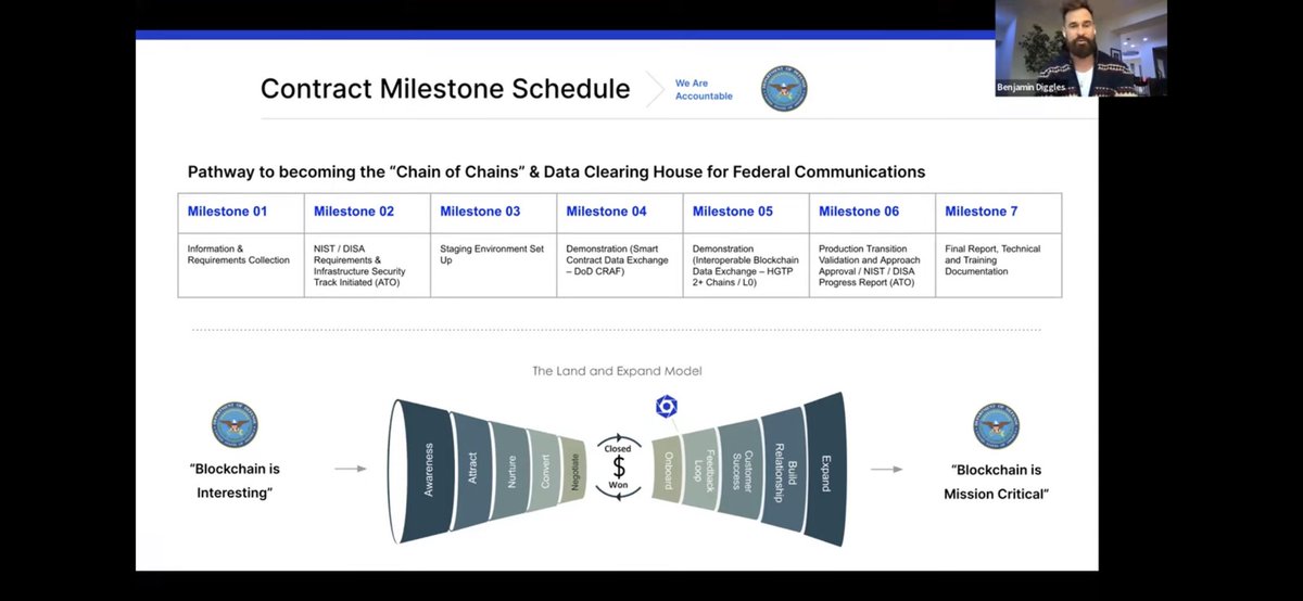 Dagnum P.I. tweet media