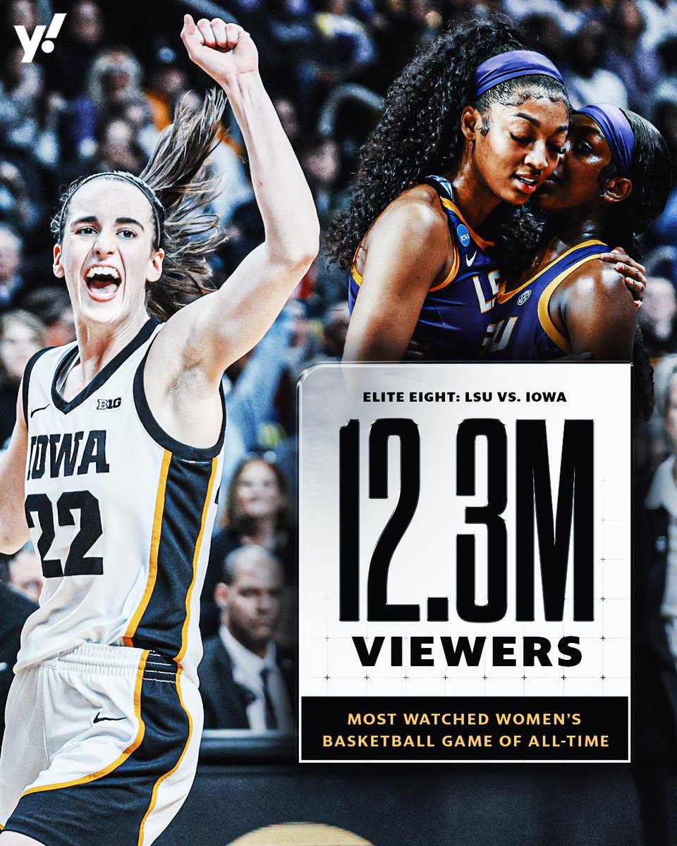 THE MOST WATCHED WOMEN'S BASKETBALL GAME OF ALL-TIME 🗣️📈
