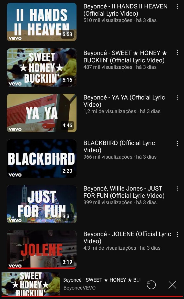 O Yt da Beyoncé virou canal de lyric video pois ela só lança visuais em plataforma paga. Chique